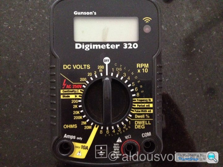Gunson Digimeter 320 Manual Pdf