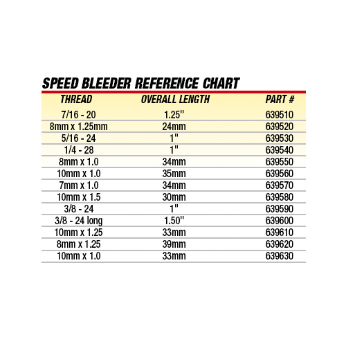 Size Charts – BRUCE BOLT