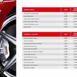 458 price list - Page 1 - Ferrari V8 - PistonHeads