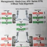 New Car Wheel Alignment - Page 1 - Porsche General - PistonHeads