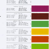 Porsche "Colour to Sample" Examples - Page 11 - Porsche General - PistonHeads