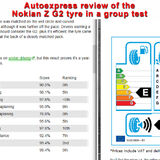 Car Tyre db Noise ratings, are they meaningless? - Page 1 - General Gassing - PistonHeads