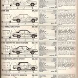 RE: Vauxhall Chevette HS | Spotted - Page 2 - General Gassing - PistonHeads UK