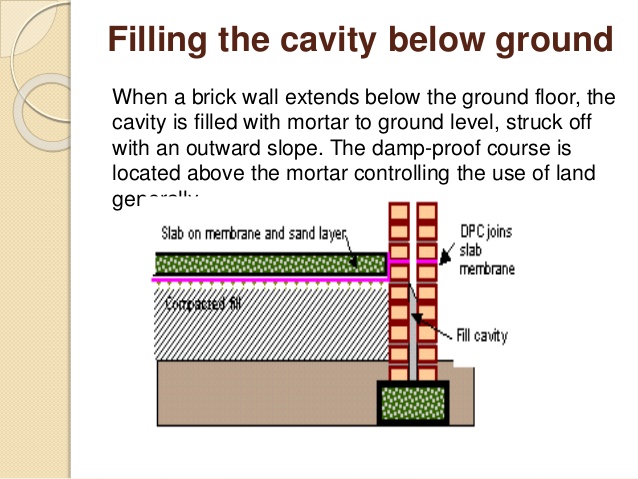 5m x 7m Garage build cost - Page 1 - Homes, Gardens and DIY - PistonHeads - The image shows a schematic illustration of a construction detail related to filling cavities below ground level. It features a dashed line representing the ground, a cavity outlined in brown color, with outward slopes and profiles at various heights. The dimensions are labeled along the cavity as well as two arrows pointing to different points, one labeled "Slab on membrane and sand layer" and the other "Slab on membrane" with a line connecting them, indicating a change in construction technique or layout. The image serves as an educational or informational graphic on construction methods.