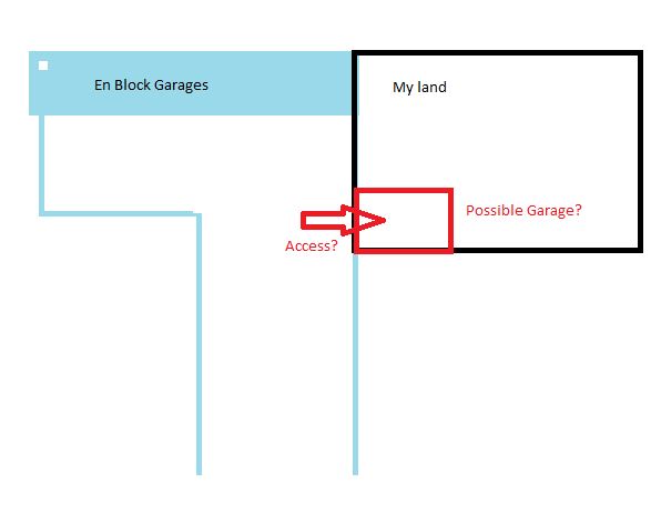 Garage opening/access onto street.  - Page 1 - Homes, Gardens and DIY - PistonHeads
