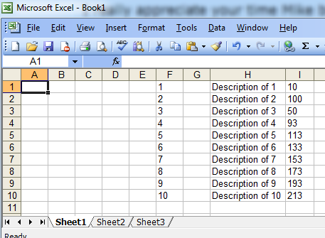 Excel multi row list. - Page 1 - Computers, Gadgets & Stuff - PistonHeads - The image shows a section of Microsoft Excel displaying a data structure with column headers "Description of 1", "Description of 2", "Description of 3", and so forth, continuing through "Description of 12". These columns list numerical values corresponding to a muted string "Sheet1" visible below the first row. The style of the image is a screenshot of a spreadsheet with text formatting in shades of black and orange.