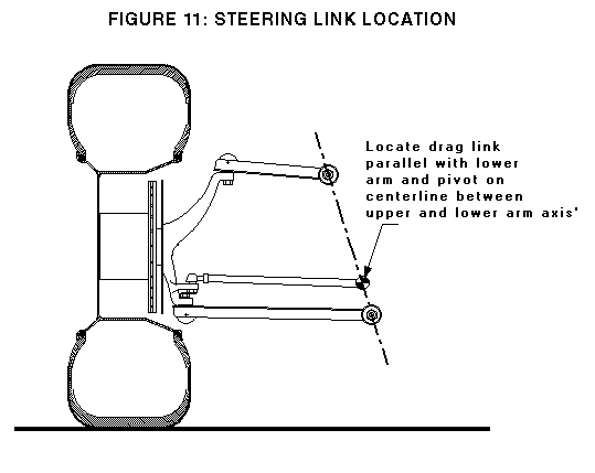 Tuscan front suspension facts and experiment - Page 1 - Tuscan - PistonHeads