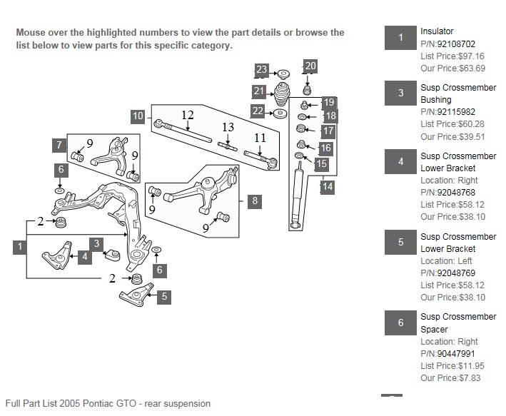 Trailing arms & suspension cross memeber - Page 1 - HSV & Monaro - PistonHeads