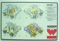 Pistonheads Weber Poster - The image shows a poster featuring scientific diagrams in various colors, including blue, white, yellow, and purple. At the top, there's a stylized representation of a tapestry or web, which may suggest a network or data linkage. Below this, there's a circular diagram resembling a solar system, with planets and stars. In the bottom right corner, there's a watermark with the WEBER logo, indicating the graphic design or product branding. The poster has text and additional graphics, but the details are not entirely clear due to the image resolution. The presentation style of the diagrams appears to be a mix of abstract and representational, potentially used in a technical or educational context.