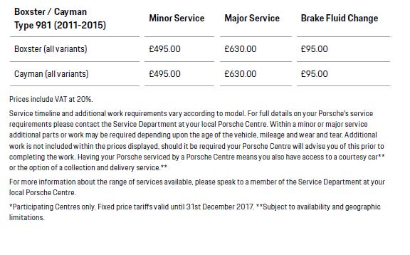 Cayman GT4 Servicing costs - Page 1 - Boxster/Cayman - PistonHeads