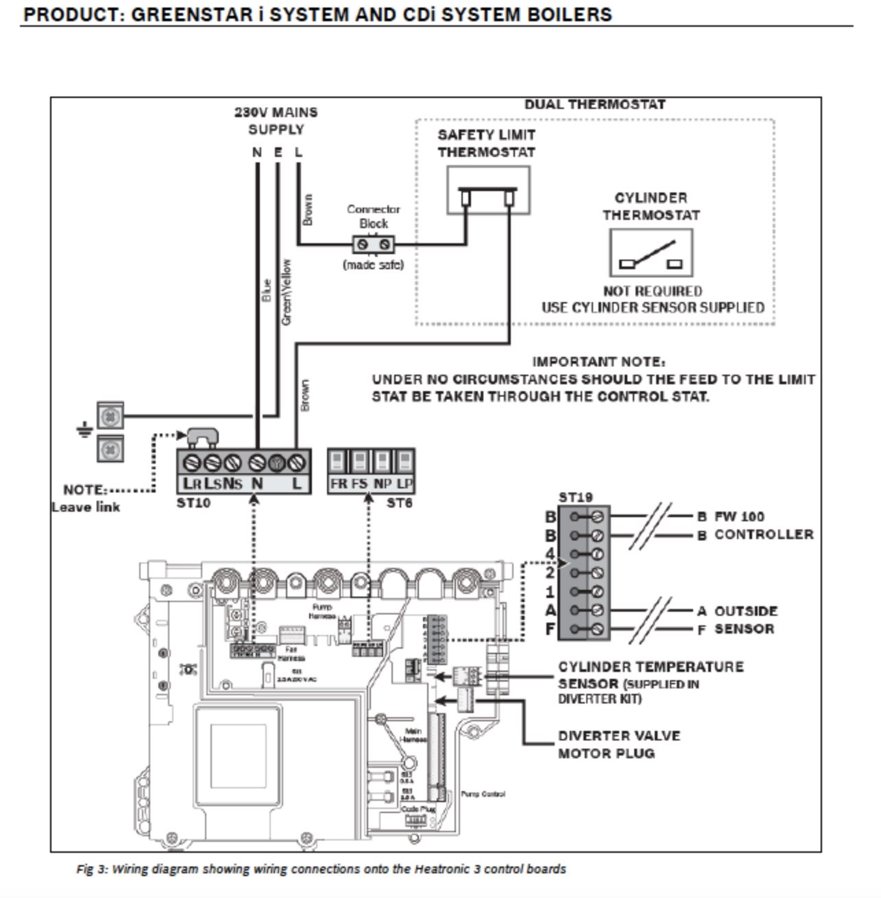 help needed wiring in a smart thermostat - Page 1 - Homes, Gardens and DIY - PistonHeads