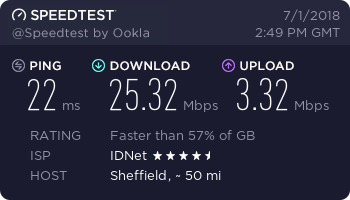 Finally, Fibre in area but really slow speed estimates - Page 2 - Computers, Gadgets & Stuff - PistonHeads