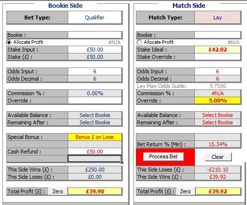 Risk free matched betting using bookie offers - Page 100 - Business - PistonHeads