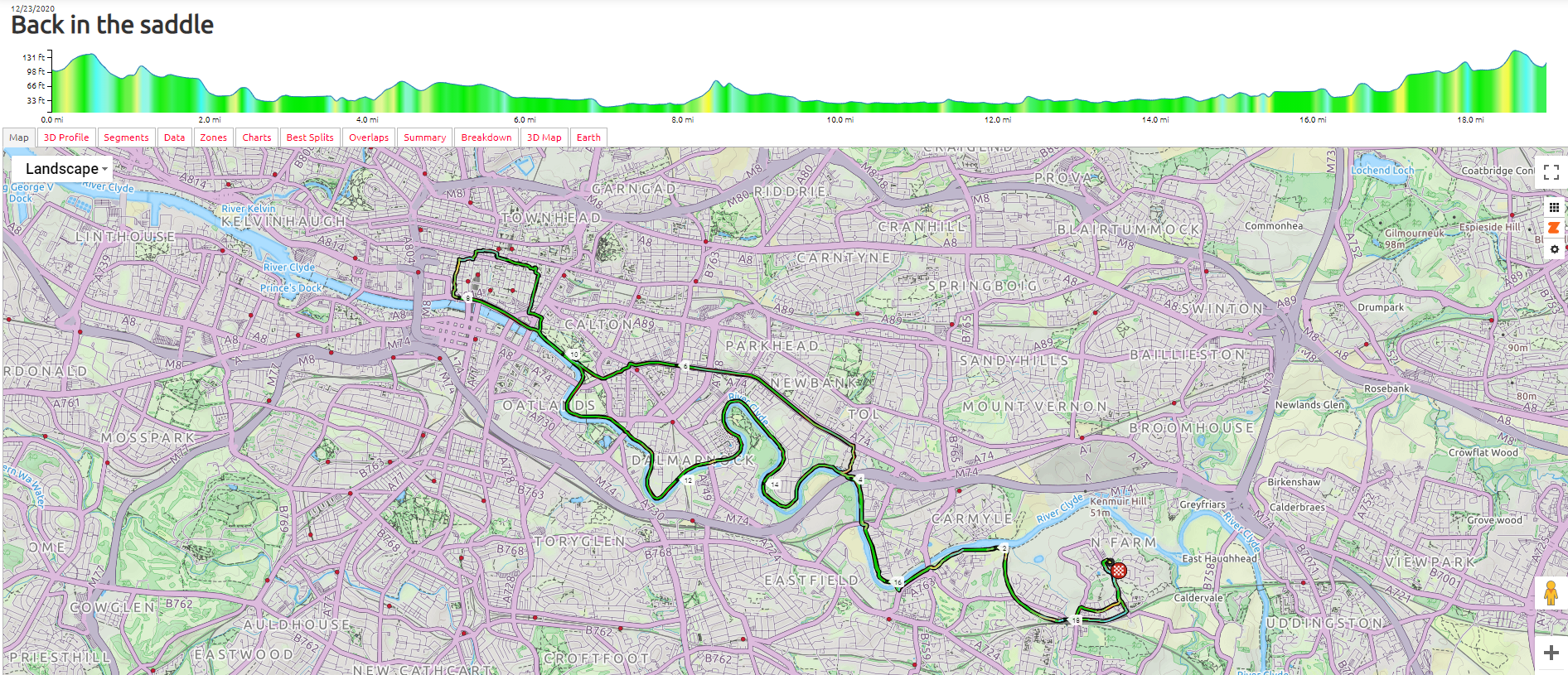 Veloviewer. Who is using it, and what do you get from it..? - Page 19 - Pedal Powered - PistonHeads UK