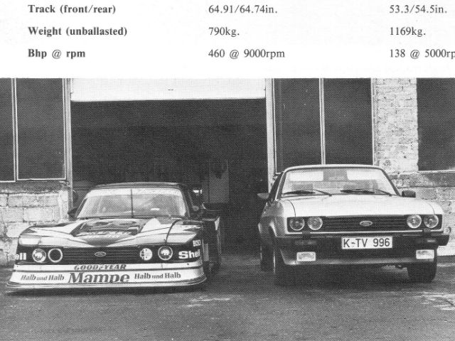Classics dwarfed by moderns - Page 44 - Classic Cars and Yesterday's Heroes - PistonHeads