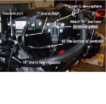 A close up of a motorcycle on a bike rack - Pistonheads - This image features a close-up of an industrial vacuum system. The vacuum is primarily black with various tubes and hoses, which are labeled for different components such as the "vacuum port," the "7" line to "MAP," "Attach 10" line here, "to waste gates," "90" intake bottom of controller," and "18" line to fuel regulator. The hoses appear to be held together by ties, and there are visible connectors and valves. At the end of the hose, there's a red release valve. The hooks seem to be used to manage and organize the tangled cables.