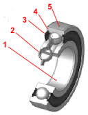 Steering Column UJ's - Page 2 - S Series - PistonHeads