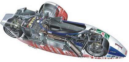 Why are TT Sidecars only 600cc? - Page 1 - Biker Banter - PistonHeads