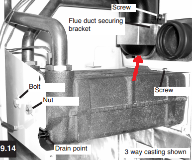 Potterton Suprima HE 80 faulty (again) - help sought! - Page 1 - Homes, Gardens and DIY - PistonHeads - The image depicts an electrical component, likely for an HVAC system, focusing on its air filter. The filter is grey and structured with a red arrow pointing to one end. Above the filter, there are labels indicating the functions or parts of this system, such as 'Bolt', '0', and '3 way casting shown'. To the right of the filter, screws are visible, suggesting that this component may be secured in place. The image conveys the internal structure of the component, providing a step-by-step guide for assembly or maintenance.