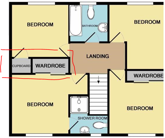 A collage of photos of a man holding a wii game controller - The image shows a floor plan labeled with room functions. The layout includes a bedroom, bath, closet, landing, wardrobe, and shower room. The bedroom area is highlighted by a large red line, indicating its position within the overall layout. The wardrobe is shown next to the landing, and the landing seems to form a bridge connecting different areas of the home. The pattern used in this floor plan appears to be an example of something like Forrest Diagrams or function/place diagrams in language or architecture.