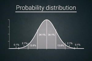 Data Analytics: Probability distribution