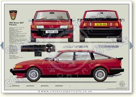 Which attainable car from your youth would you still like? - Page 3 - Classic Cars and Yesterday's Heroes - PistonHeads UK