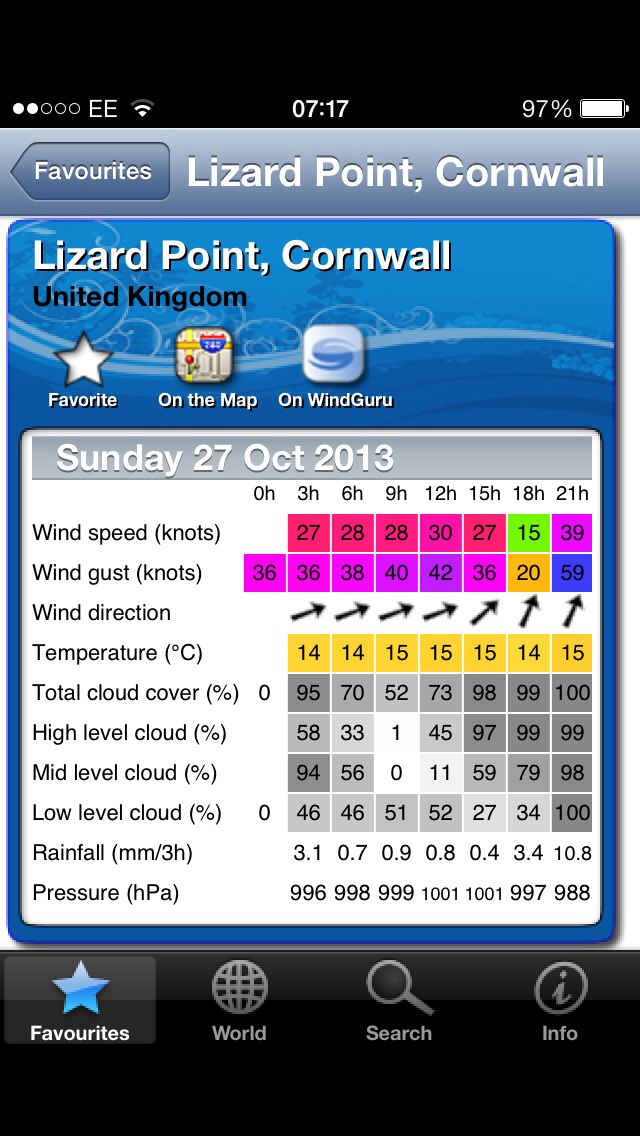 Storm force Sunday weather forecast - Page 1 - Boats, Planes & Trains - PistonHeads