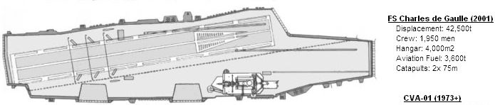 HMS Queen Elizabeth - Page 85 - Boats, Planes & Trains - PistonHeads