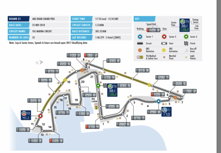 The Official 2018 Abu Dhabi GP *** Spoilers*** - Page 2 - Formula 1 - PistonHeads