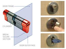 ABS Locks - Avocet - worth it? - Page 3 - Homes, Gardens and DIY - PistonHeads - This image depicts a door latch mechanism, detailed in three stages. There are two metal brackets, one red and one black, that include a break-away section. A door outer face hinge and a cylinder with a keyhole, where a hand is shown immersed in a blue fluid. The parts are presented in various assembly stages against a wood-textured background, demonstrating the different elements of the door latch.