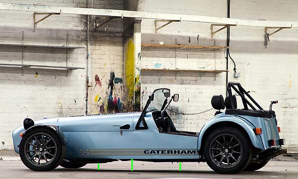Ground Clearance / Ride Height - Page 1 - Caterham - PistonHeads