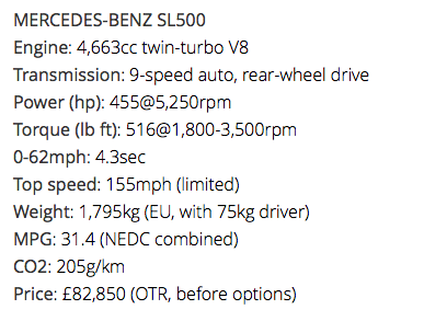 RE: Mercedes-Benz SL500: Review - Page 2 - General Gassing - PistonHeads - The image is a section of a table with the heading "MERCEDES-BENZ SL500" in bold. It contains specifications for a Mercedes-Benz SL500 vehicle. The vehicle's engine is described as a "4.6312 cc twin-turbo V8" with a transmission indicated as a "9-speed auto, rear-wheel drive." There are several performance-related statistics provided, including a top speed of 155 mph (limited) and a weight limit of 75 kg (165 lbs). The vehicle's dimensions, such as its length and height, are given as well. The image also includes the price of the car and mentions that it is available in the UK and the US, with the car arriving before its release options. It is primarily a list of technical data and pricing information about the vehicle.