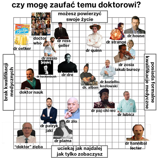 Obraz moÅ¼e zawieraÄ‡: 14 osób, tekst