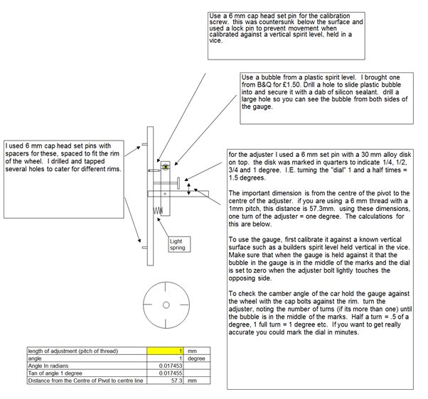 Suspension Alignment - Page 1 - Home Mechanics - PistonHeads - The image appears to be a blueprint or a technical diagram of some sort, likely related to a mechanical or construction application. It contains multiple sections with text and schematic drawings, some of which are labeled with measurements.

One section shows an illustration of a fixing point or a joggle used in front of the joggle, which is assumed to be a 6mm cap head set in pins with spaces between them.

Another part of the image depicts the calculation for a joggle cap head set in pins on a sheet metal surface. The calculations provide details regarding the thread, slot pins with 90 deg and 6.5 mm thicknesses, and how the joggle cap head is made to sit 3.4mm from one to 1.5 mm from another.

Furthermore, there's mention of adjustments to the joggle (1 cap head at 6mm cap head set in pins) and the thread used against a known surface.

Lastly, there's a note about checking the camber angle of a car hold on the gauge against the 6MM increment threads on it than 1. This is likely referring to maintaining the correct angle and