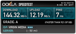 Upgrading broadband speed, worth upgrading router? - Page 2 - Computers, Gadgets & Stuff - PistonHeads - The image is a digital graphical representation related to speed testing. It displays a variety of speed metrics and statistics. There is a test icon with the text "SPEEDTEST" in the upper left corner. In the center of the screen, there is a large number "144.32" with an asterisk and a down arrow-like design indicating a high speed, possibly suggesting a speed of '100' Gigabits per second, beyond Gigabit speeds. To the right, there are additional numbers "12.19 MB/s" and "7ms" in a column, likely representing performance metrics like File Transfer Rate and Ping Time. The label "DOWNLOAD" is at the top of this data cluster. At the bottom of the graph, there is a watermark that says "SERVER," with the text "ISP VIRGIN MEDIA" beneath it. On the top right corner, there is some text and numbers that could indicate that the screenshot was taken just after 8:36 AM GMT, and the frame rate was below 92%. The overall layout is a digital interface, possibly a screenshot from an application used for internet speed testing.