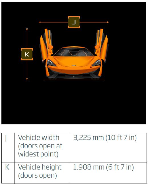 570s owners with a tape measure - Page 1 - McLaren - PistonHeads