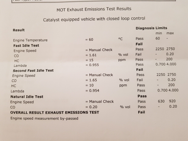 Failed MOT on Emissions - What could be the problem? - Page 1 - Engines & Drivetrain - PistonHeads
