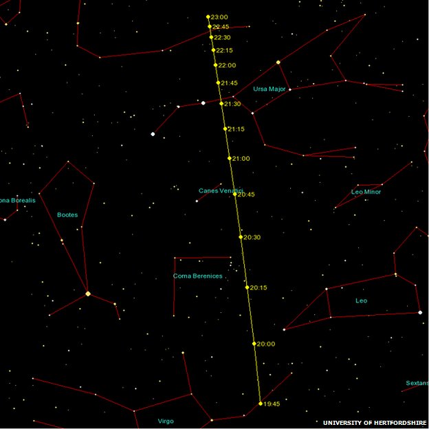 So this meteor... - Page 1 - Science! - PistonHeads - The image presents a stark night sky filled with stars, with the perspective from Earth. Dominating the top of the image is a line that represents the path of a comet, as indicated by the text and labels on the corners. Beneath the celestial line, the stars, some of which have attached names and numerical coordinates, unfurl across the view. The colors in the image serve to distinguish between constellations, the comet's path, and the dark backdrop of the cosmos.