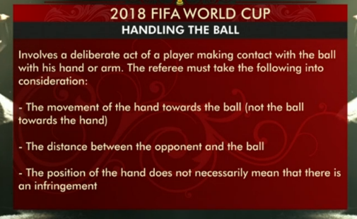 The Official 2018 Russia World Cup natter - Page 317 - Football - PistonHeads - The image shows a slide from a presentation, with a red and black background. At the top, in bold white letters, the text reads "2018 FIFA WORLD CUP." Below this, centered in a larger font size, is the title "Handling the Ball" in white. There are three bullet points on the slide, each outlining a different aspect of handling the ball during a match, such as the movement of players, the position of the ball, and the significance of the ball's illegal placement in relation to the infringement laws of the sport. The text is written in a serif font.