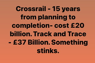 Track & trace nearly double the cost of crossrail? - Page 1 - News, Politics & Economics - PistonHeads UK