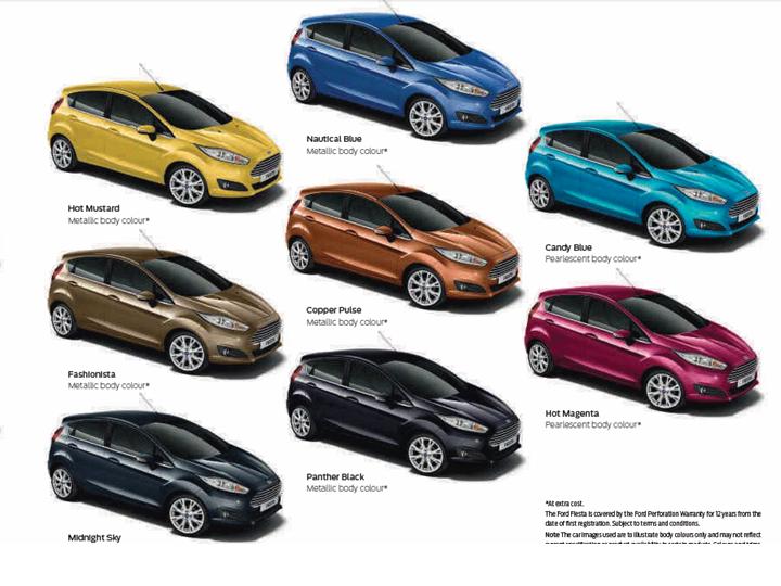 What colour would you never choose on a car? - Page 7 - General Gassing - PistonHeads