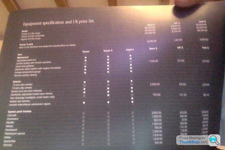 New TVR still under wraps! - Page 11 - General TVR Stuff & Gossip - PistonHeads - The image shows a catalog or document with a black background featuring white text and numbers. The content appears to be an equipment specification and price list. There are sections titled "Reseal," "Special End," and "Whole End." Listed are several items with corresponding quantities, unit costs, and total costs. The document is partially visible, and there's a personal note in the bottom right corner that reads " walked fliptop head @ 9000." The person holding the document is only partially visible, with their hand partially above the paper.