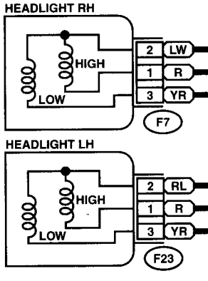 Driving Light Wiring - Page 1 - Home Mechanics - PistonHeads
