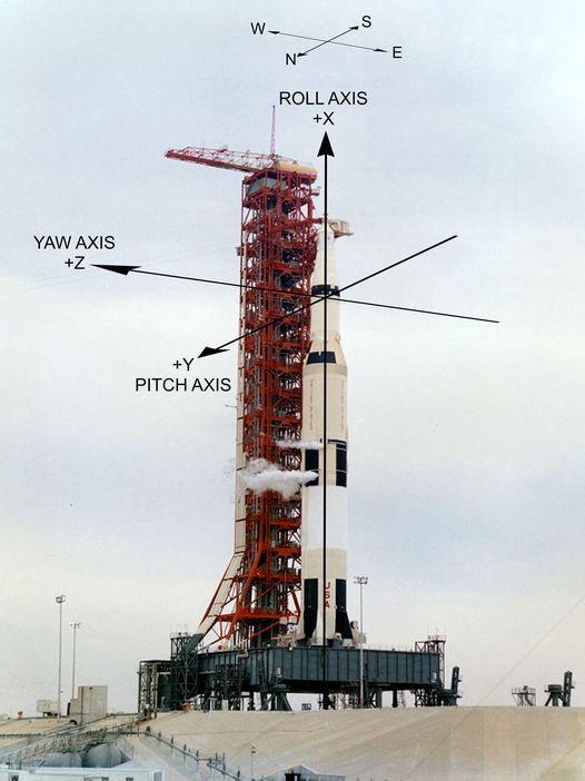 Saturn V anecdote - Page 16 - Science! - PistonHeads UK