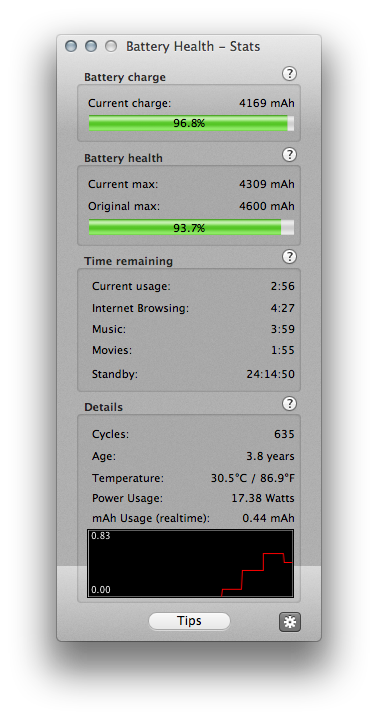 MacBook Pro Battery Life 6-8 hours - Page 1 - Computers, Gadgets & Stuff - PistonHeads