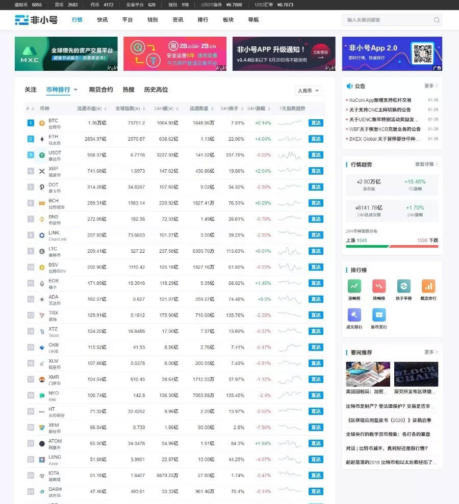 帝国cms7.5仿非小号区块链门户网站模板