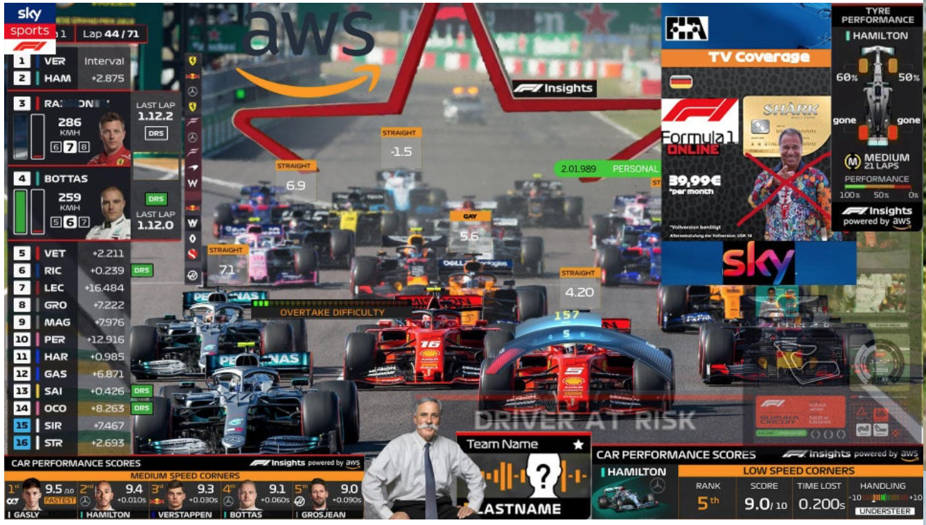 New F1 graphics... Hmm.. - Page 1 - Formula 1 - PistonHeads