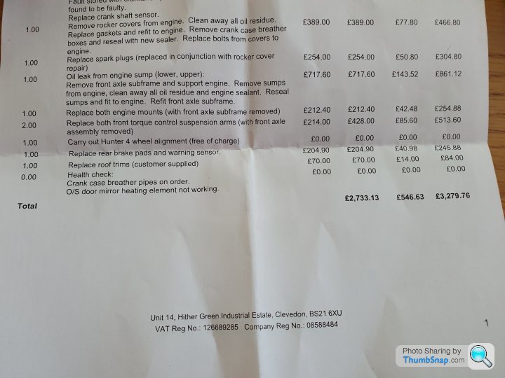 What's the largest routine service bill you've ever had? - Page 2 - General Gassing - PistonHeads UK