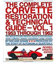 Good C1 info sites - Page 1 - Corvettes - PistonHeads
