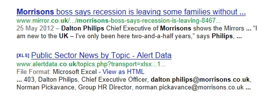 morrisons ceo email address or mail address - Page 1 - The Lounge - PistonHeads - The image displays a screenshot of an email conversation with subject lines "Alerts for Morrison-boss says recession is leaving some families without..." and "Public sector News by Topic - Alert Data". The utilization of blue and black text concerning a shift in public transportation schedules is also described in both subject lines. The conversation includes addresses, names, and mentions organizations such as "Morrison's" and a "Chief Executive Officer" by name Daltot Phillips, suggesting a professional relationship or news feed.